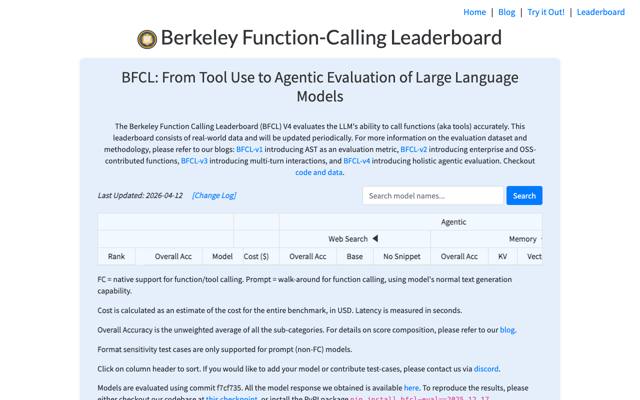 Screenshot of the Berkeley Function Calling Leaderboard